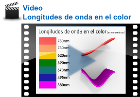 ver_video_longitudes_de_onda